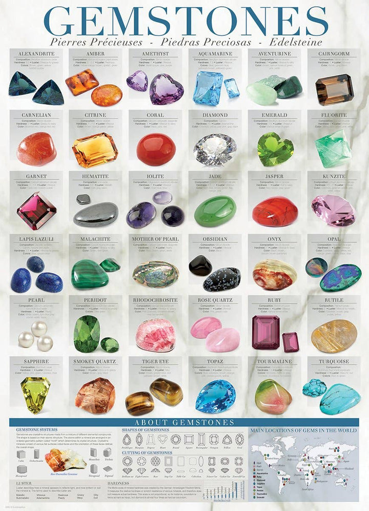 Gemstones Puzzle
