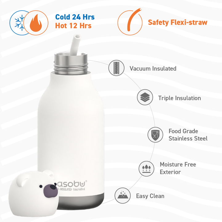 Polar Bear Bestie Bottle