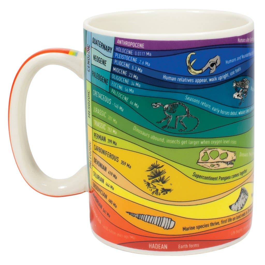 Tasse de temps géologique