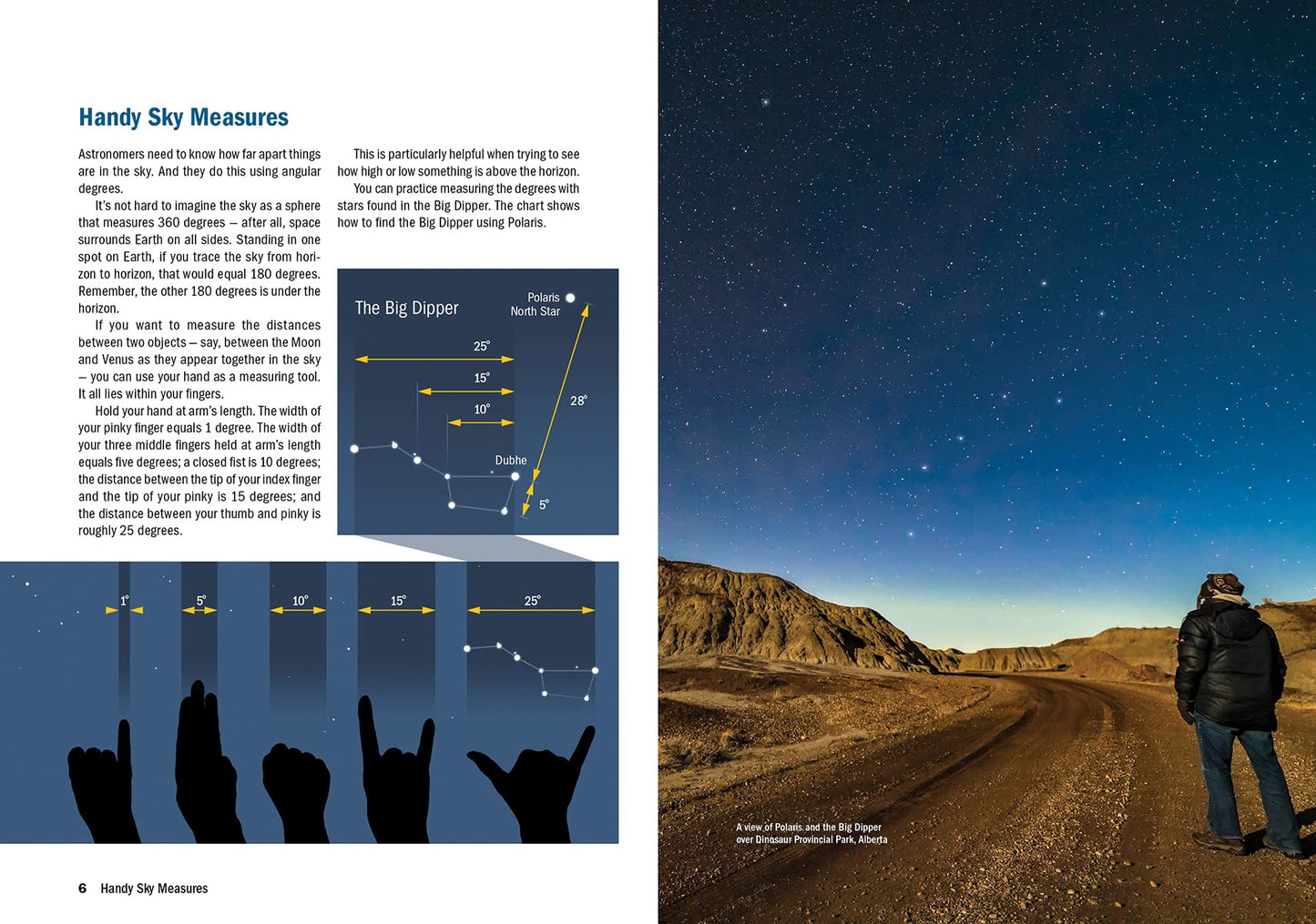 2023 Night Sky Almanac