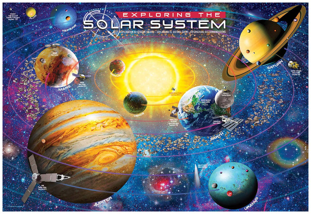 The Solar System Lunch Bag and Puzzle