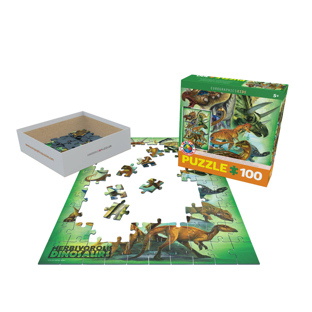 Herbivorous Dinosaurs