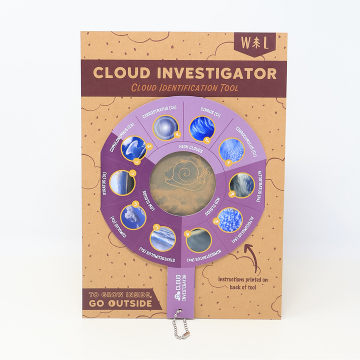 Cloud Identification Tool