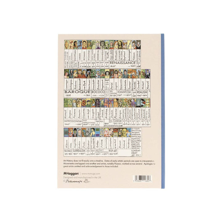 Art Chart A5 Hardback Notebook