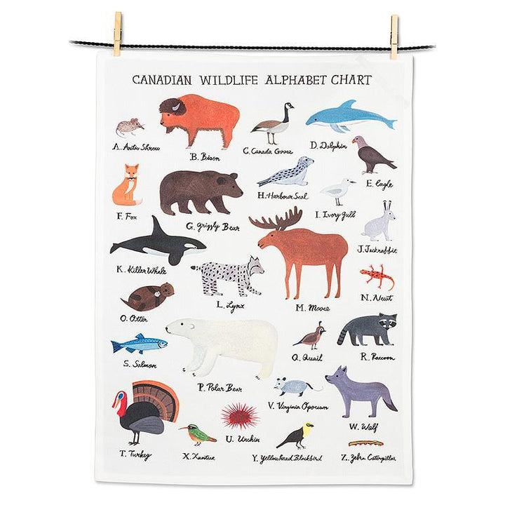 Wildlife Alphabet Tea Towel