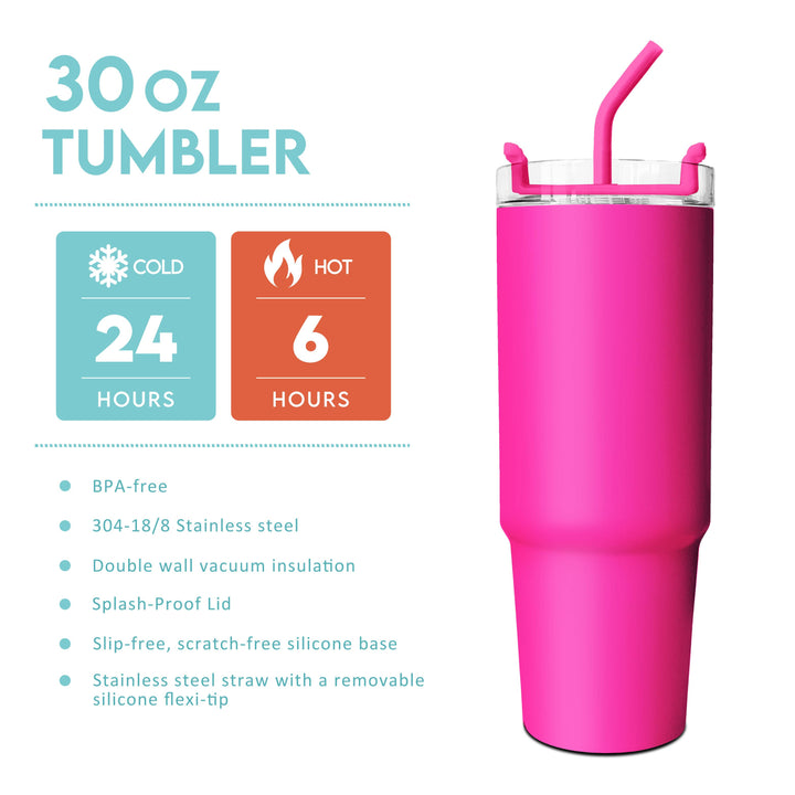 30oz Stainless Steel Tumbler – Shark Design