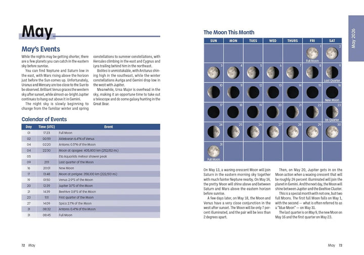 Night Sky Guide 2026: North America's Skies Month by Month from The Royal Astronomical Society of Canada