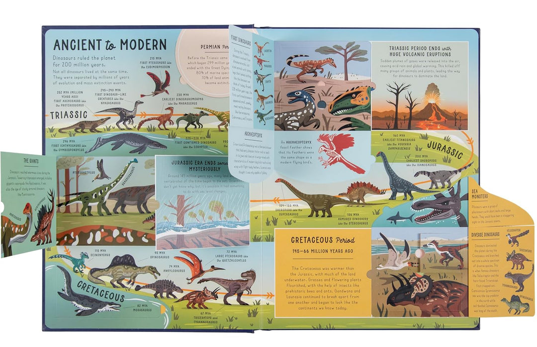Ultimate Lift the Flap Encyclopedia of Dinosaurs