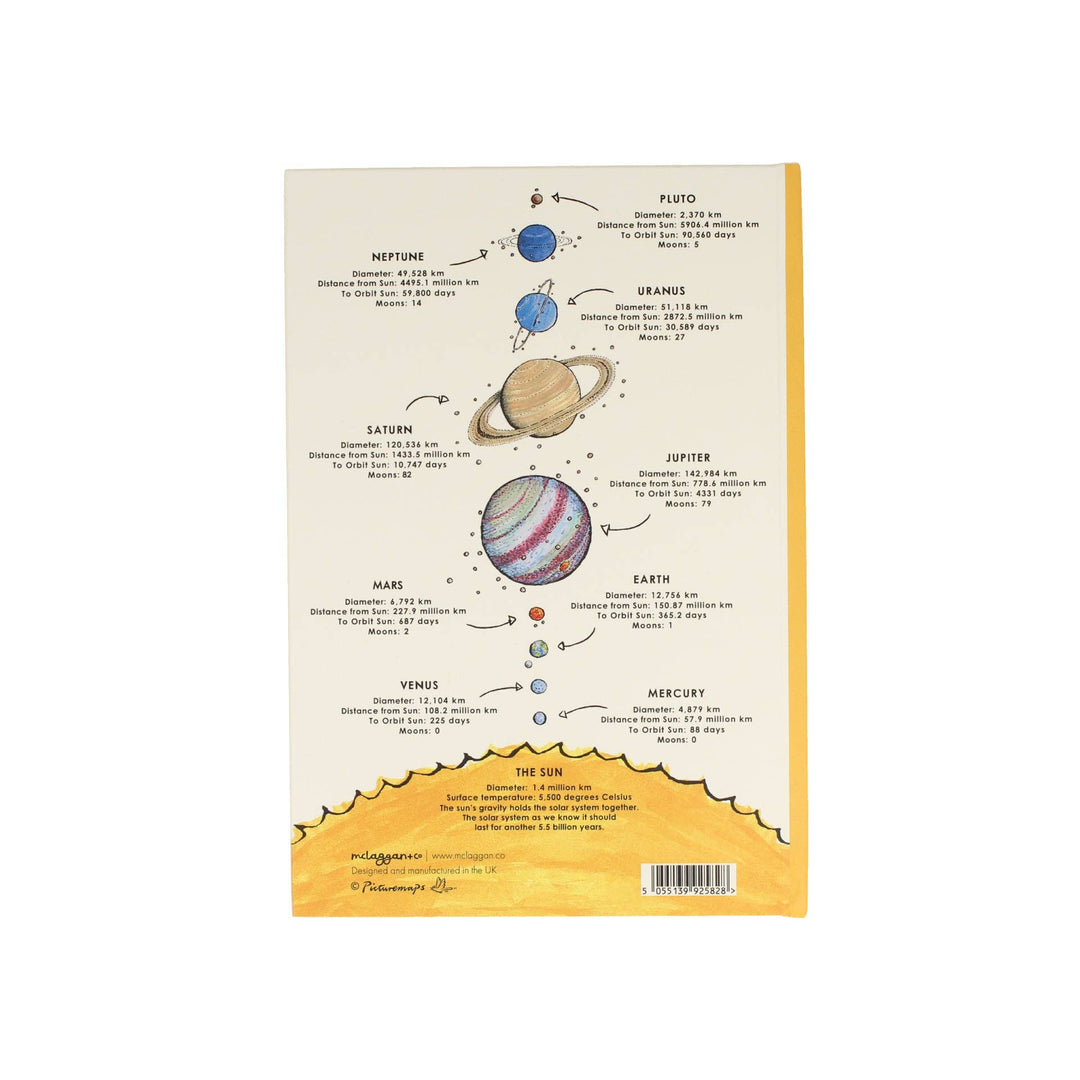 Solar System A5 Hardback Notebook