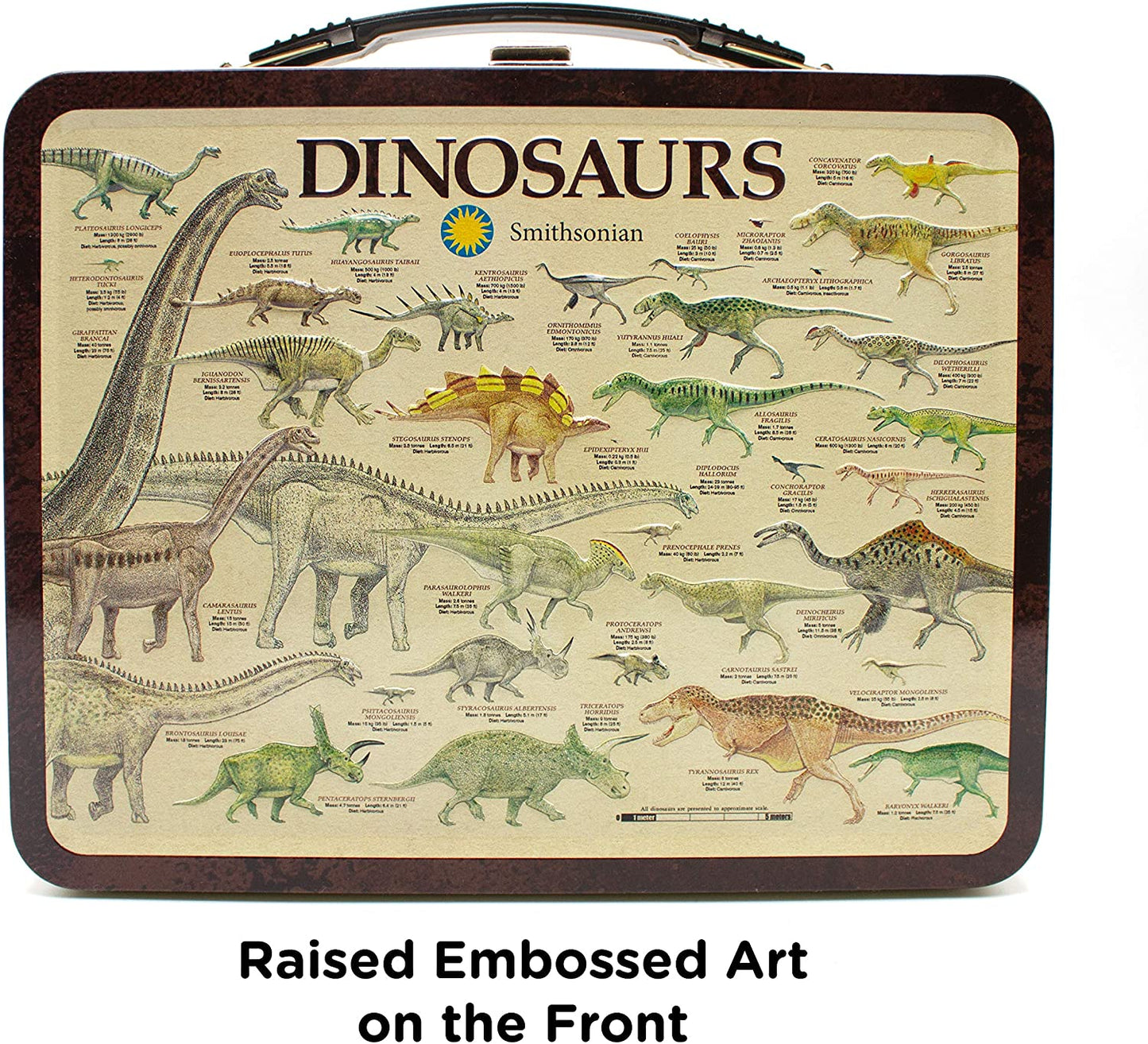 Boîte à lunch dinosaures Smithsonian